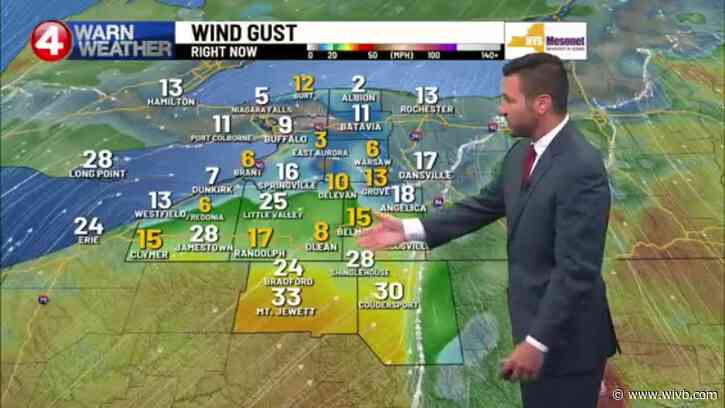 Quieter weather takes us into the weekend