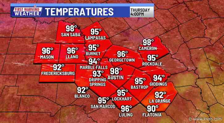 High heat with a few sprinkled in storms