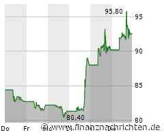 Baidu-Aktie: UBS erwartet kurzfristig Schwankungen - KI und Robotaxis langfristig vielversprechend