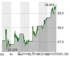 BYD erweitert SUV-Portfolio in Indien: Drei neue Varianten des Atto 3 vorgestellt