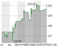 Aktienmarkt: Kurs der Aktie von Kimberly-Clark im Plus (130,2474 €)
