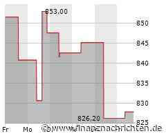 WW Grainger-Aktie gewinnt 2,97 Prozent (853,6138 €)