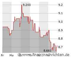 ProCredit - Schwan unter den Banken