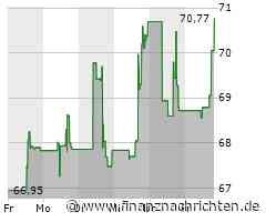 Deutliches Plus erfreut Inhaber der ON Semiconductor-Aktie (70,4405 €)