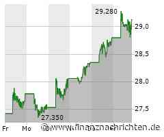 BYD unter Druck: Herausforderungen in Thailand