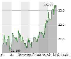 Baywa gibt Sanierungsgutachten in Auftrag - Aktie deutlich unter Druck