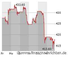 Microsoft Copilot kann jetzt deine Handschrift entziffern