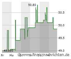 Geld von Hedgefonds-Manager Bill Ackman anlegen lassen? So können Sie mit dem Milliardär investieren