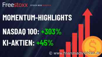 KI und Nasdaq 100 Momentum Aktien weiter im Aufwind! +303,1% und +44,59%