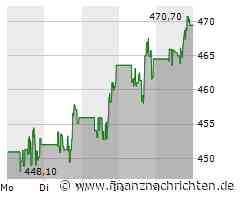 UnitedHealth Aktie: Wachstum trotz Herausforderungen