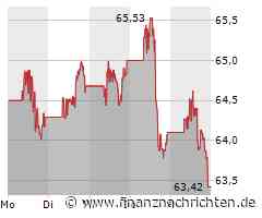 Walmart Aktie: Trügerische Stabilität?