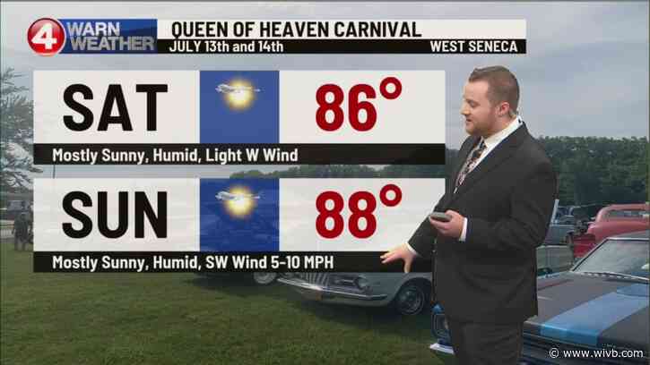 Mostly sunny and dry for much of the weekend