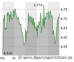 TUI: Bald mit eigener Privat-Insel für Kreuzfahrt-Kunden?