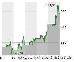 Berkshire Hathaway Aktie: Buffett spendet weiter