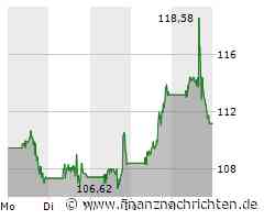 Moderna: Am Montag kommt es drauf an!