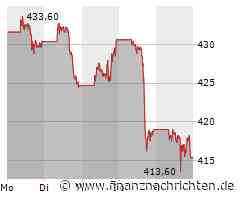 Microsoft: Am Montag kommt es drauf an!