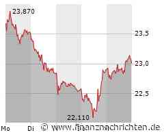 Lanxess wird nächste Woche auf die Probe gestellt!