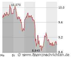 Evotec hinterlässt enttäuschte Gesichter. DAS ist jetzt am Montag wichtig.