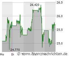 Palantir: Der Höhenflug hält an!