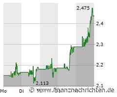 Plug Power nimmt Reißaus, auch Nel ASA mit viel Rückenwind, ITM Power durchbricht Widerstände und bei Ballard Power geht es ebenfalls steil aufwärts