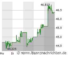 Tencent: Das war echt richtig gut. Jetzt geht es um die Wurst!
