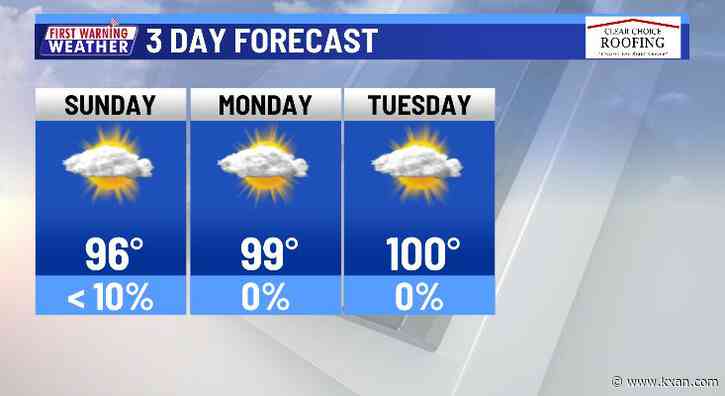 A dry and warm end to the weekend