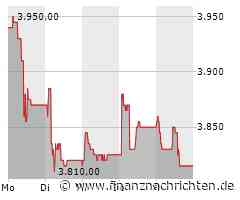 Presse: Bundesrat, Finma und Nationalbank haben laut PUK zur CS-Übernahme versagt