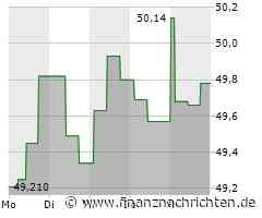 Merz: Bahn überfordert - Angebot verringern