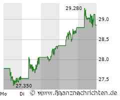 BYD bringt neues Modell Song Pro mit DM-i-System der 5. Generation in China auf den Markt