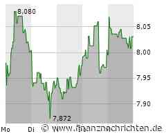 Tencent-Aktie im Aufwind: HSBC prophezeit starkes Wachstum im Games-Geschäft