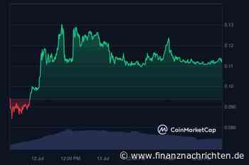 MOCA Coin: Steigt das Mocaverse von Animoca nun 3.753 %?