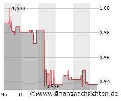 Minimale Kursveränderung bei PetroChina-Aktie (0,932 €)