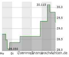 Hong Kong Exchanges and Clearing-Aktie: Kurs heute im Minus (29,30 €)