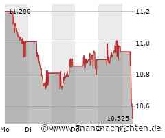 Nordea Bank Oyj-Aktie deutlich im Minus (10,55 €)