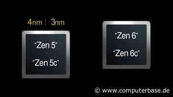 AMD-Roadmap: Zen 6(c) und Zen 7 sind in Ar­beit, AM5 könnte länger leben