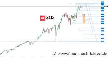 Die aktuelle DOW JONES-Analyse am 15.07.24 | Chartanalyse, Wochenausblick und Trading Setups