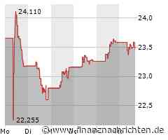 EUR/USD nähert sich langsam dem Juni-Hoch von 1,0915/1,0980 - Société Générale