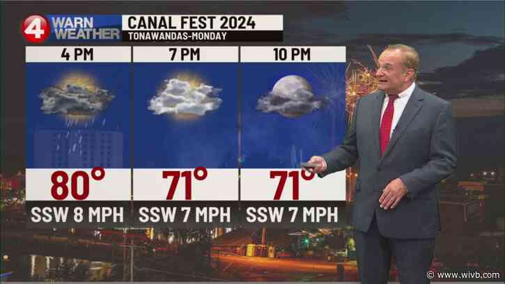 Severe weather risk next few days, thunderstorms Monday