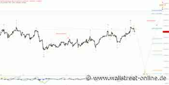 Elliott Wellen Analyse: Nächster Anlauf zum dritten Etappenziel im DAX