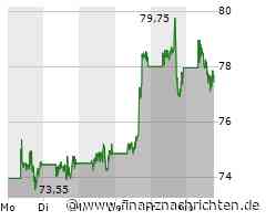 Biotech Report: Evotec und Biontech beginnen Handelswoche leichter