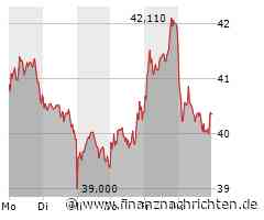 Hugo Boss: Ein marginales Minus