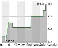 Everest Group-Aktie: Kurs klettert leicht (364,6411 €)