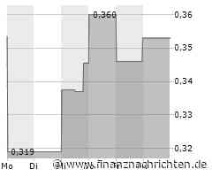XFRA DELETION OF INSTRUMENTS FROM BOERSE FRANKFURT - 15.07.2024