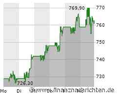 KI-Aktie mit Megapotenzial - auch Nvidia und Blackrock setzen drauf