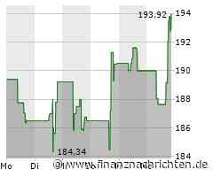 Die Diamondback Energy-Aktie läuft prima: Große Kursgewinne! (192,7011 €)