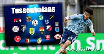 Er breekt een nieuw tijdperk aan bij Willem II, maar de doelstelling op de korte termijn is kraakhelder