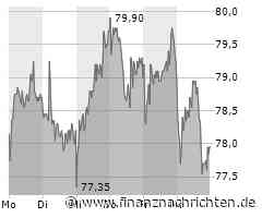 Aurubis Aktie: Übernahmegerüchte sorgen für Marktturbulenzen
