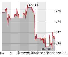 US-Schlussglocke: Dow in Rekordlaune - Alphabet, Apple, Berkshire, First Solar und SMCI im ...