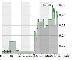 CULT Food Science präsentiert sich am 18. Juli bei der privaten Investoren-Webkonferenz von Singular Research