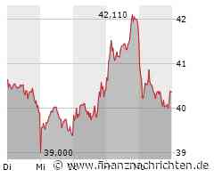 Hugo Boss senkt Prognose